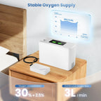 Portable oxygen machine product image 4