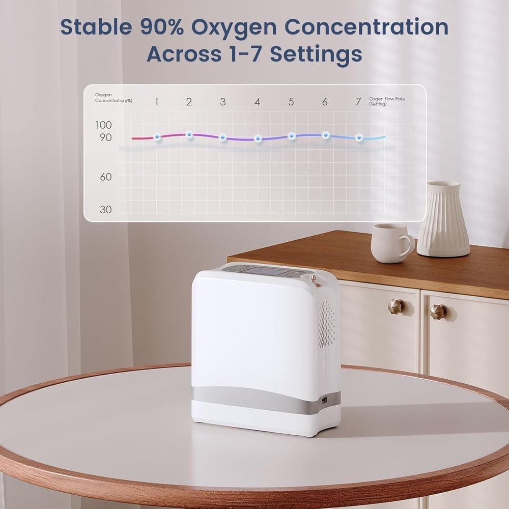 Portable oxygen machine product image 2