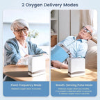Portable oxygen machine product image 3