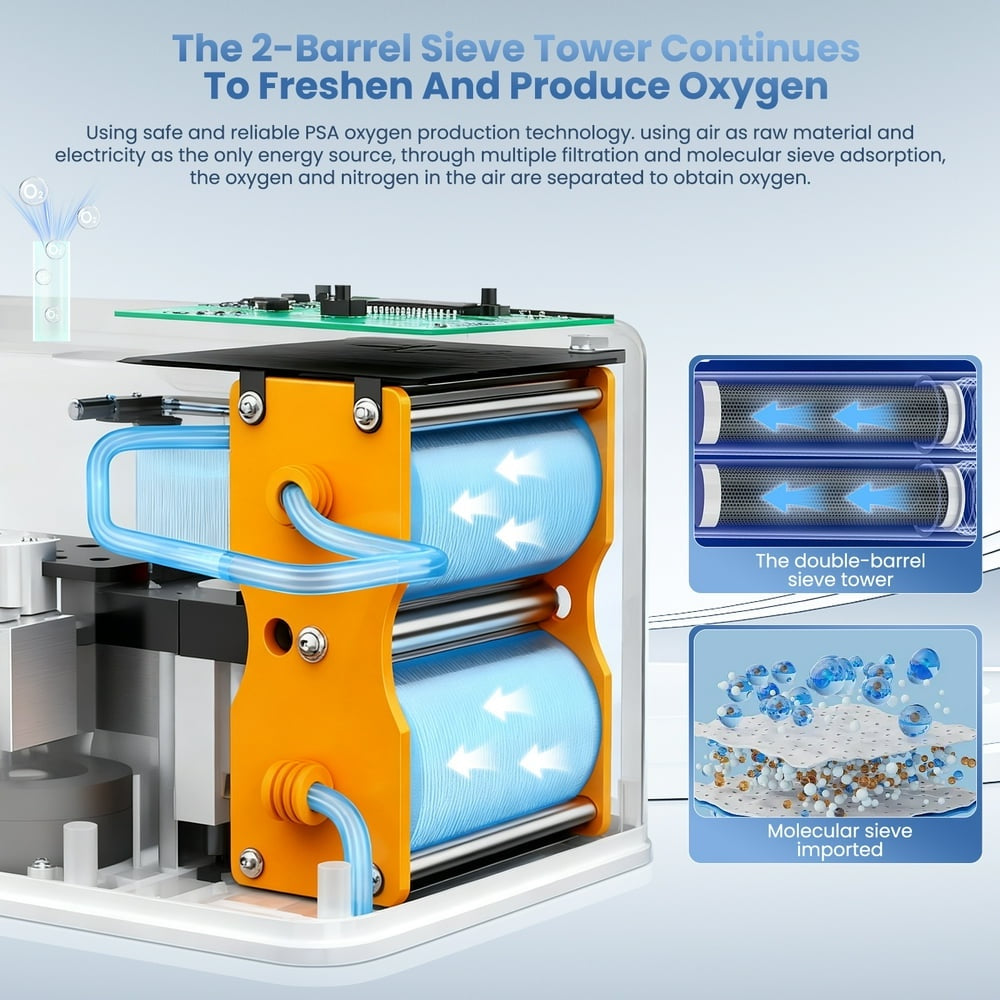 Portable oxygen machine product image 7