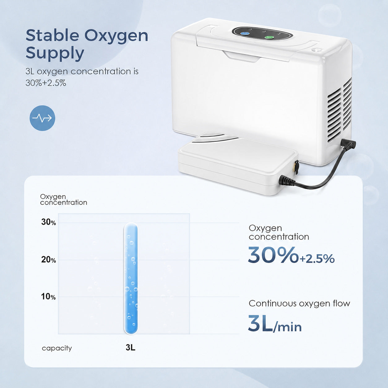 Portable oxygen machine product image 6