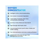 Oxygen Concentrator SH-11 – 1-7L Adjustable Flow, 90% Purity, HD Display, Voice Broadcast, Nebulizer, Home/Clinic Use for Dogs, Cats & Small Animals