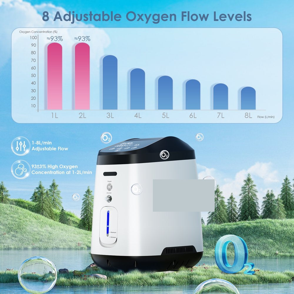 Portable oxygen machine product image 2
