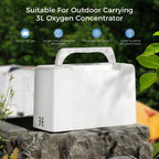 Portable oxygen machine product image 4